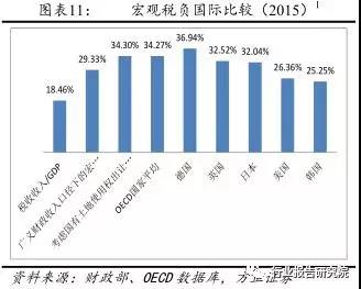 長(cháng)春市金融控股集團有限公司