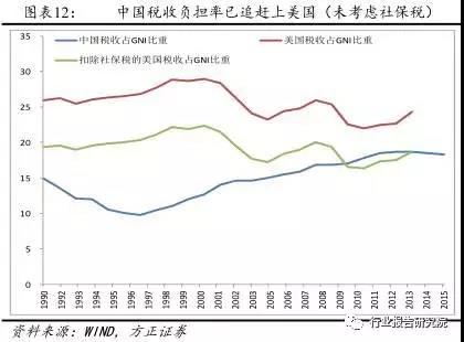 長(cháng)春市金融控股集團有限公司