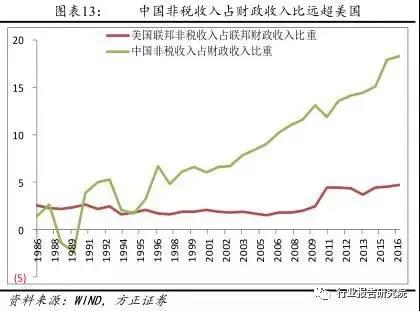 長(cháng)春市金融控股集團有限公司