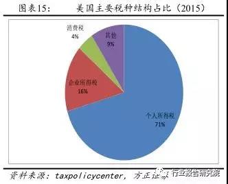 長(cháng)春市金融控股集團有限公司