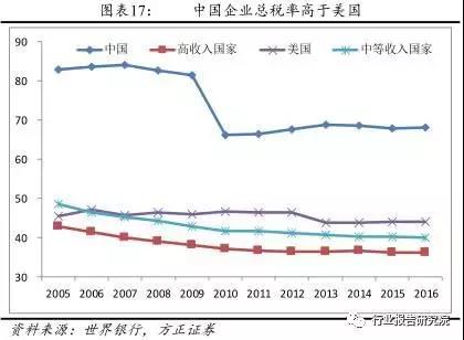 長(cháng)春市金融控股集團有限公司